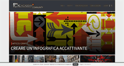 Desktop Screenshot of community.pcacademy.it